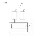 Fig. 02 - STEREOGRAPHY DEVICE AND STEREOGRAPHY METHOD