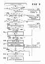 Fig. 09 - Image capturing apparatus, playback apparatus, control method, image capturing system and recording medium