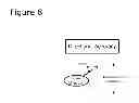 Fig. 09 - Photogrammetric networks for positional accuracy