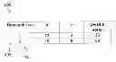 Fig. 01 - Dynamic line-detection system for processors having limited internal memory