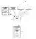 Fig. 01 - GEOGRAPHIC MAP BASED CONTROL