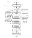 Fig. 07 - GEOGRAPHIC MAP BASED CONTROL
