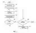 Fig. 06 - Modeling human perception of media content