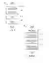 Fig. 07 - Modeling human perception of media content