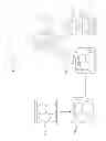Fig. 09 - Geometric correction apparatus and method based on recursive bezier patch sub-division cross-reference to related application