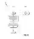 Fig. 09 - Wireless handset interface for video recording camera control