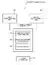 Fig. 01 - PHOTOGRAPHING DEVICE AND PHOTOGRAPHING METHOD