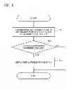 Fig. 06 - PHOTOGRAPHING DEVICE AND PHOTOGRAPHING METHOD