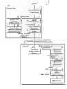 Fig. 01 - DISPLAY UNIT, IMAGE SENSING UNIT AND DISPLAY SYSTEM