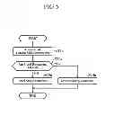 Fig. 06 - DISPLAY UNIT, IMAGE SENSING UNIT AND DISPLAY SYSTEM