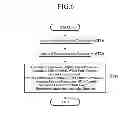 Fig. 07 - DISPLAY UNIT, IMAGE SENSING UNIT AND DISPLAY SYSTEM