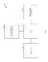 Fig. 02 - Method, device, and machine readable medium for image capture and selection
