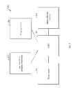 Fig. 04 - Method, device, and machine readable medium for image capture and selection