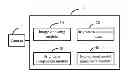 Fig. 01 - Image analysis device and method thereof
