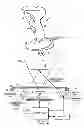 Fig. 02 - Apparatus for and method of imaging targets with wide angle, athermalized, achromatic, hybrid imaging lens assembly