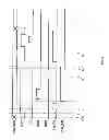 Fig. 10 - Vertical 4-way shared pixel in a single column with internal reset and no row select