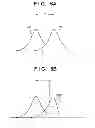 Fig. 07 - Image-pickup apparatus and control method therefor