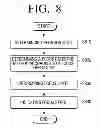Fig. 09 - Image pickup apparatus, driving control method thereof, and computer-readable recording medium