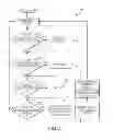 Fig. 03 - Smart channel tuning