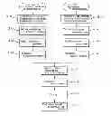 Fig. 01 - METHOD FOR MEASURING THREE-DIMENSION SHAPE OF TARGET OBJECT