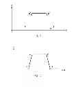 Fig. 06 - Device for measuring three dimensional shape
