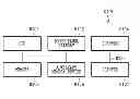 Fig. 01 - PRINTING APPARATUS, METHOD AND PROGRAM