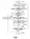 Fig. 09 - PRINTING APPARATUS, METHOD AND PROGRAM