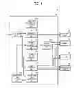 Fig. 02 - Image forming apparatus, power control method, and storage medium