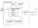 Fig. 01 - Image forming apparatus, backup and restore processing method