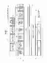 Fig. 02 - Image forming apparatus, backup and restore processing method