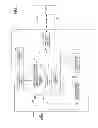 Fig. 06 - Image forming apparatus, backup and restore processing method