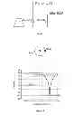 Fig. 03 - Optical Amplifier System and Method