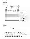 Fig. 10 - MICRO/NANO COMBINED STRUCTURE, MANUFACTURING METHOD OF MICRO/NANO COMBINED STRUCTURE, AND MANUFACTURING METHOD OF AN OPTICAL DEVICE HAVING A MICRO/NANO COMBINED STRUCTURE INTEGRATED THEREWITH
