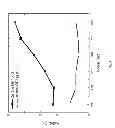 Fig. 06 - Peripheral RF feed and symmetric RF return for symmetric RF delivery