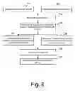Fig. 07 - METHOD AND SYSTEM FOR MANAGING APPLIANCE EQUIPMETS