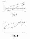 Fig. 08 - METHOD AND SYSTEM FOR MANAGING APPLIANCE EQUIPMETS