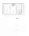 Fig. 02 - Backlight system of display device with printed circuit board separate from and mounted to LED substrate with support pillars