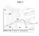 Fig. 08 - Apparatus and method for controlling head lamp of vehicle