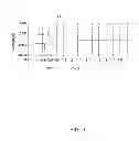 Fig. 09 - Neutral point clamped converter control systems and methods