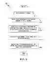Fig. 07 - Method and apparatus for dual rail SRAM level shifter with latching
