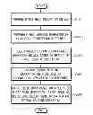 Fig. 01 - Nonvolatile memory device and method of reading data in nonvolatile memory device