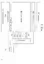 Fig. 02 - Memory access method and flash memory using the same