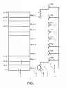 Fig. 02 - REDUCED LEAKAGE BANKED WORDLINE HEADER