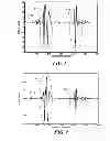 Fig. 02 - Method and apparatus for signal path equalization in a scanning acoustic microscope