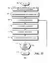 Fig. 09 - Method and apparatus for signal path equalization in a scanning acoustic microscope