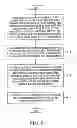 Fig. 07 - Inactivity timer in a discontinuous reception configured system