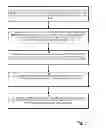 Fig. 04 - Multi-layer network diagnostic tracing