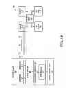 Fig. 05 - METHOD AND APPARATUS FOR CONTROLLING DATA TRANSMISSION DURING A CIRCUIT SWITCHED CALL