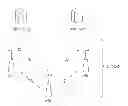 Fig. 01 - Power-efficient channel quality measuring method in a mobile communication system in which carrier aggregation is employed, and a device for the same