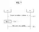 Fig. 06 - Power-efficient channel quality measuring method in a mobile communication system in which carrier aggregation is employed, and a device for the same